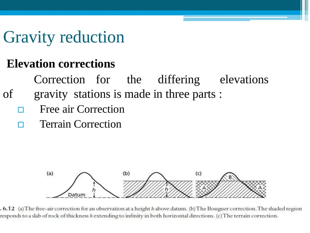 Gravity Method Geophysics (Definition) Geophysics - slide 20 of 25
