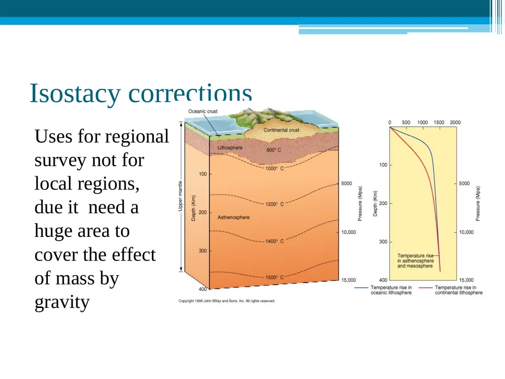Gravity Method Geophysics (Definition) Geophysics - slide 25 of 25