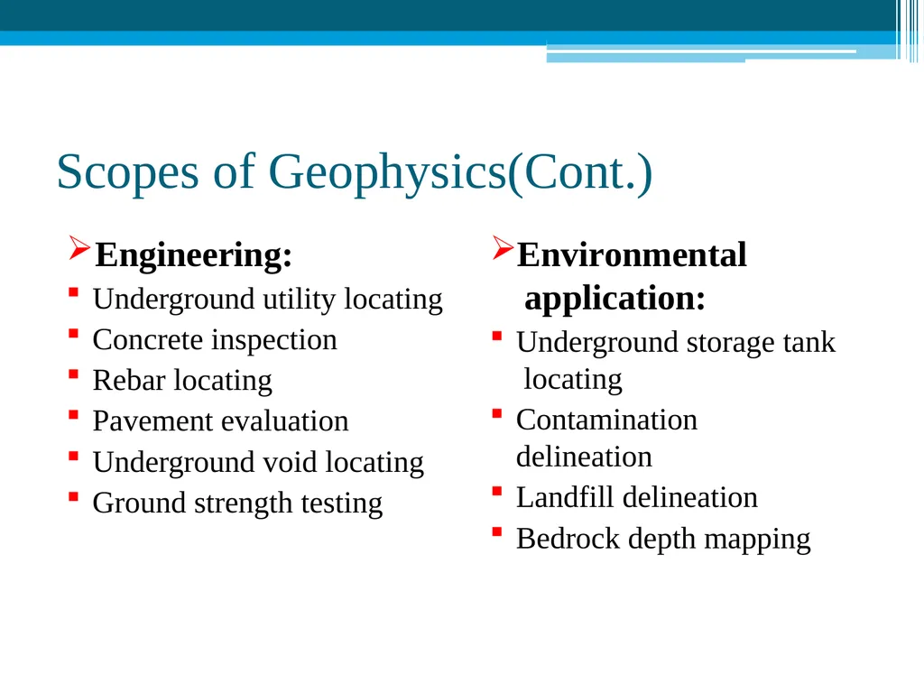 Gravity Method Geophysics (Definition) Geophysics - slide 6 of 25