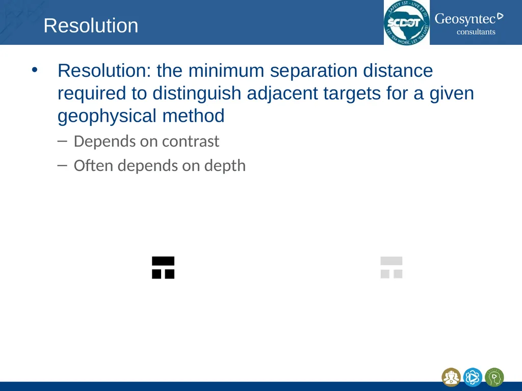 South Carolina DOT Training Workshop Geophysics - slide 13 of 16