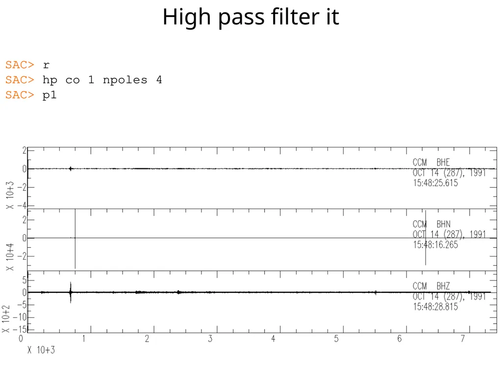 CERI-7104/CIVL-8126 Data Analysis in Geophysics - slide 54 of 57