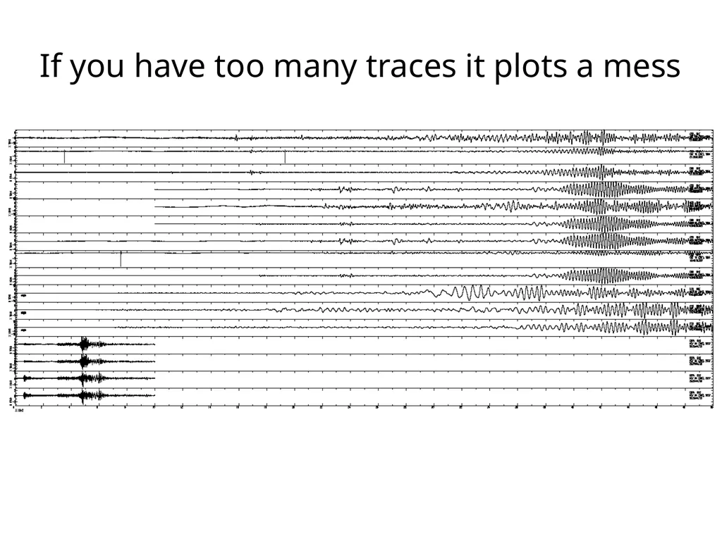 CERI-7104/CIVL-8126 Data Analysis in Geophysics - slide 30 of 57