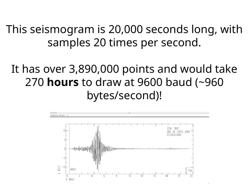 CERI-7104/CIVL-8126 Data Analysis in Geophysics - slide 17 of 57