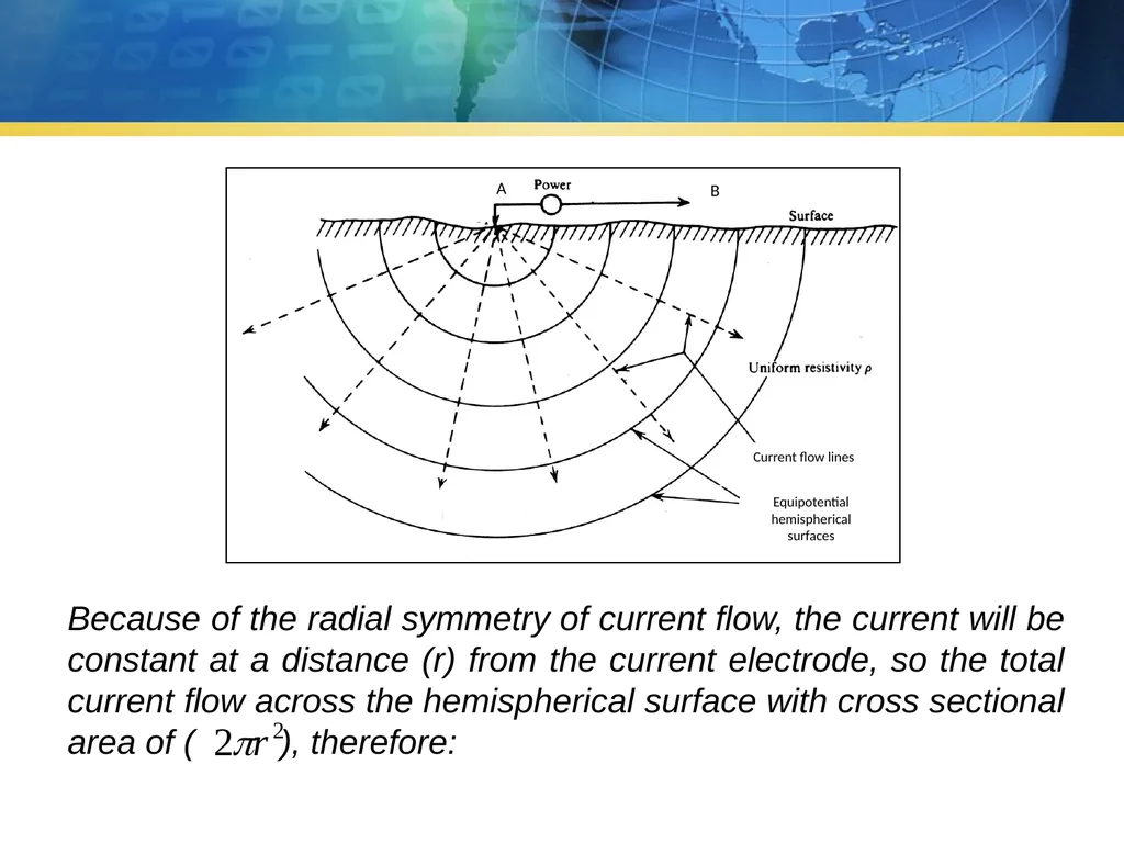 Electrical Resistivity Method Senior Chief - slide 9 of 15