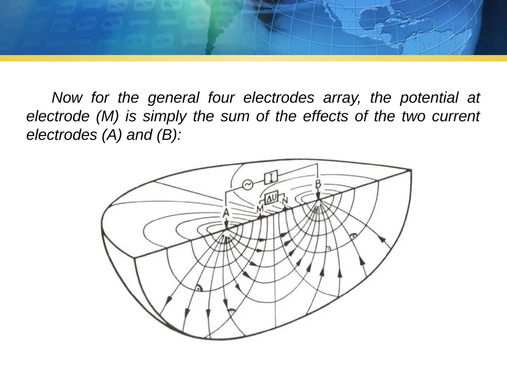 Electrical Resistivity Method Senior Chief - slide 11 of 15