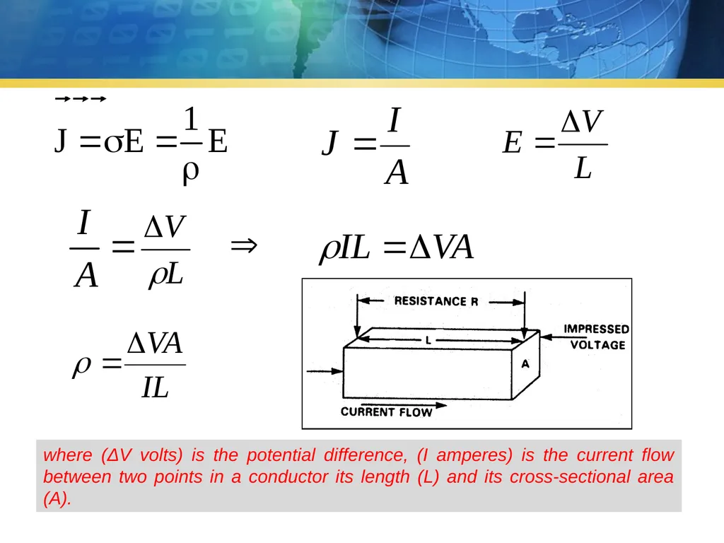 Electrical Resistivity Method Senior Chief - slide 6 of 15
