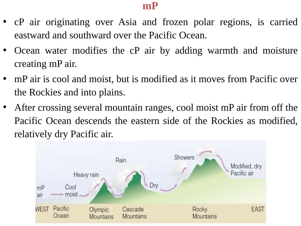 The Course of Synoptic Meteorology Lecture 5 - slide 17 of 17