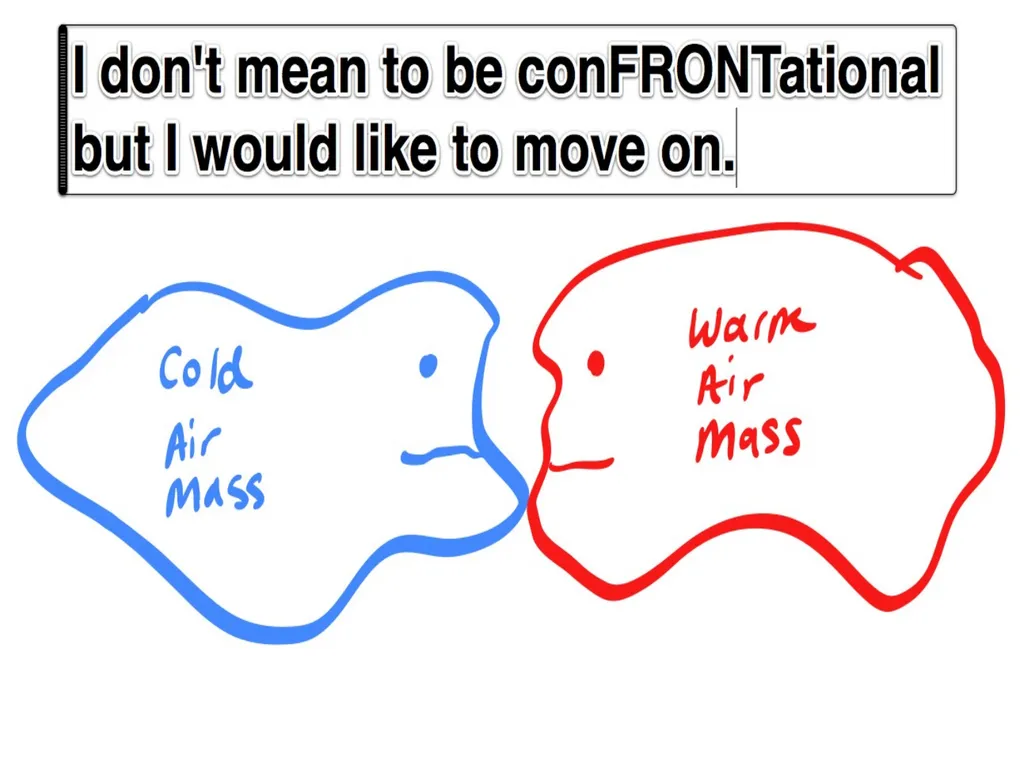 The Course of Synoptic Meteorology Lecture 5 - slide 2 of 17
