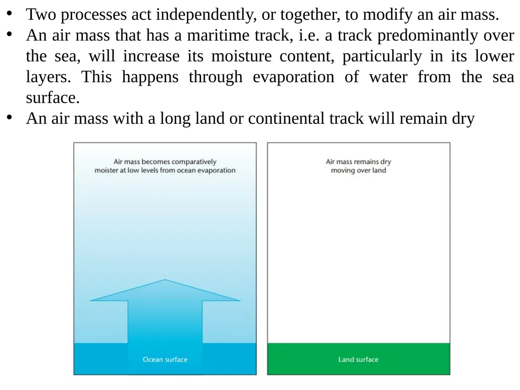 The Course of Synoptic Meteorology Lecture 5 - slide 11 of 17