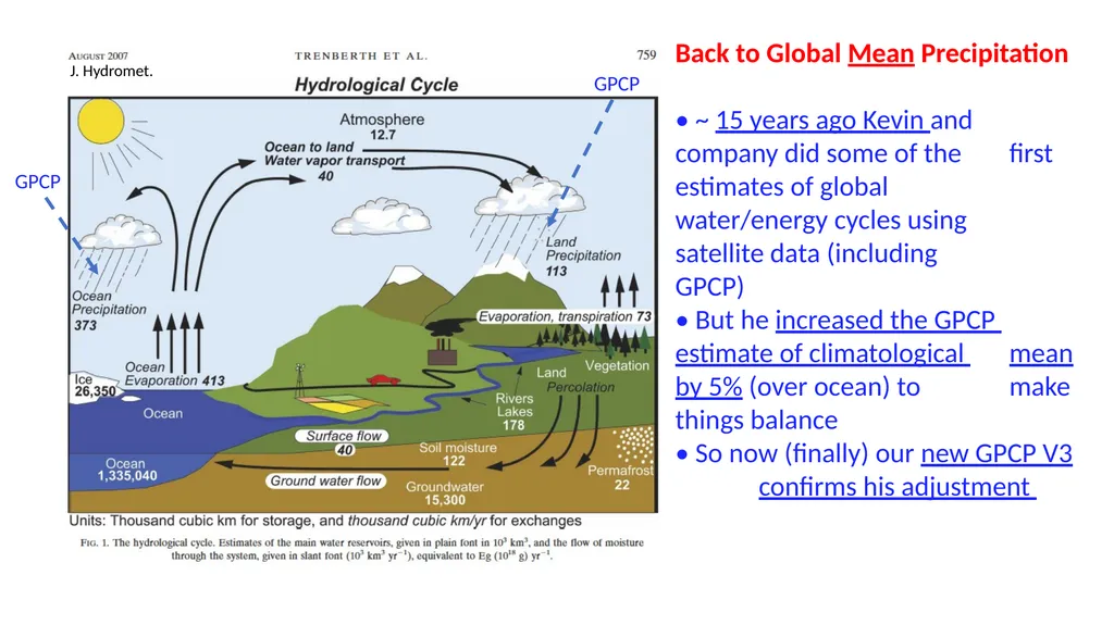 Global Precipitation Means and Variations with the - slide 11 of 12
