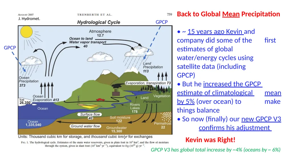 Global Precipitation Means and Variations with the - slide 12 of 12