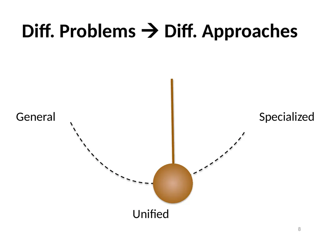Big Data Processing CS 240: Computing Systems and - slide 8 of 64
