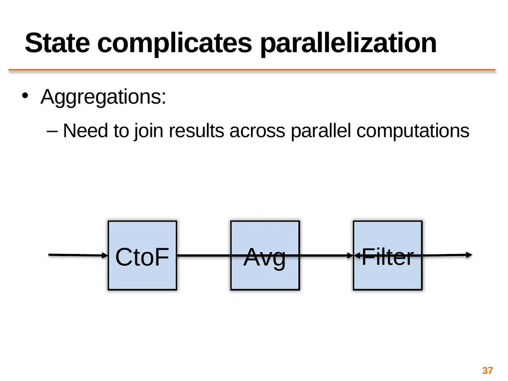 Big Data Processing CS 240: Computing Systems and - slide 37 of 64
