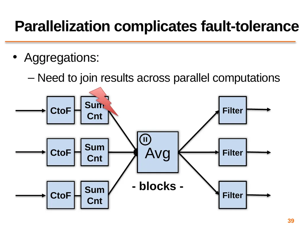 Big Data Processing CS 240: Computing Systems and - slide 39 of 64