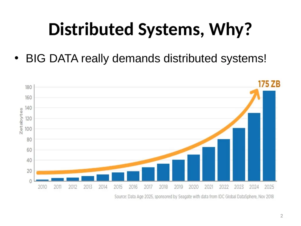 Big Data Processing CS 240: Computing Systems and - slide 2 of 64