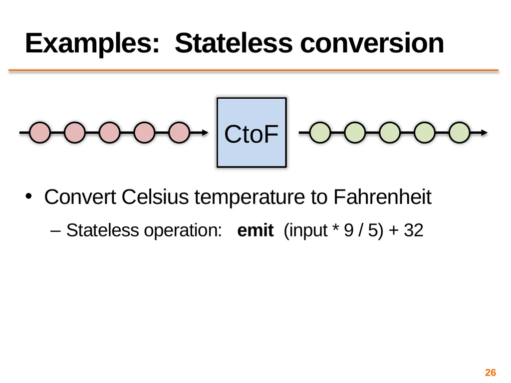 Big Data Processing CS 240: Computing Systems and - slide 26 of 64