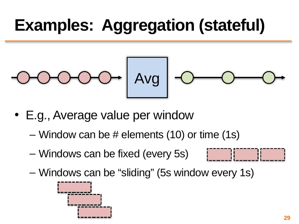 Big Data Processing CS 240: Computing Systems and - slide 29 of 64