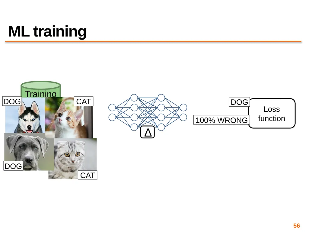 Big Data Processing CS 240: Computing Systems and - slide 56 of 64