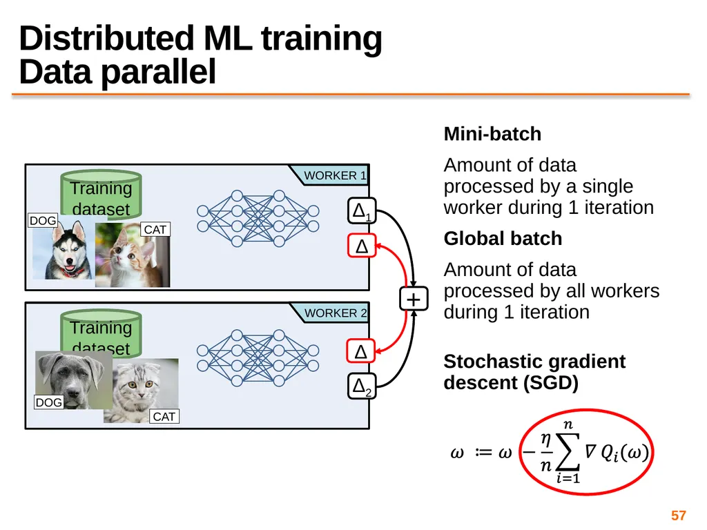 Big Data Processing CS 240: Computing Systems and - slide 57 of 64