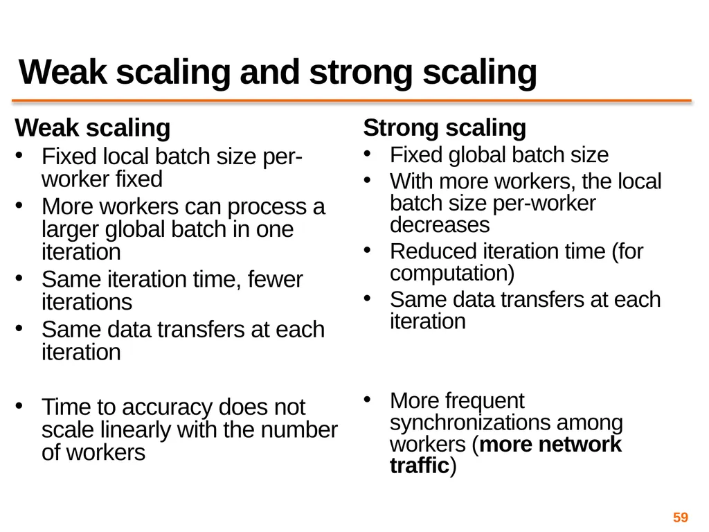 Big Data Processing CS 240: Computing Systems and - slide 59 of 64