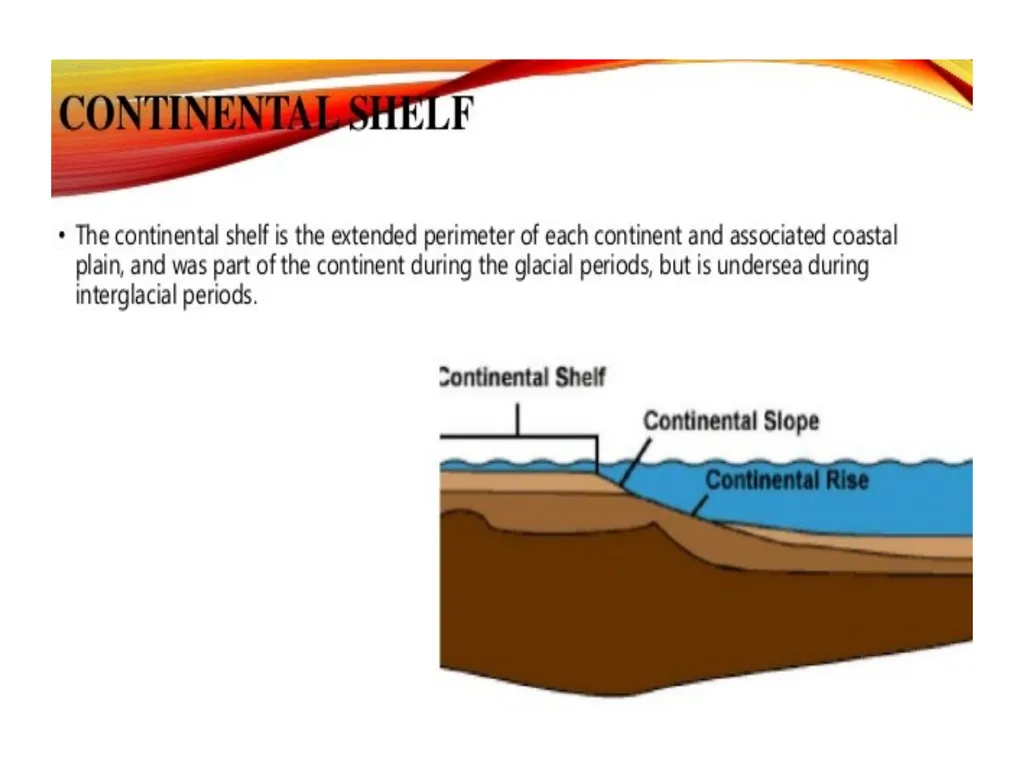 Oceanography: Definition, Topography of the ocean - slide 11 of 27