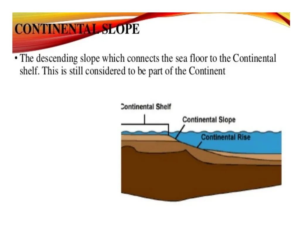 Oceanography: Definition, Topography of the ocean - slide 12 of 27