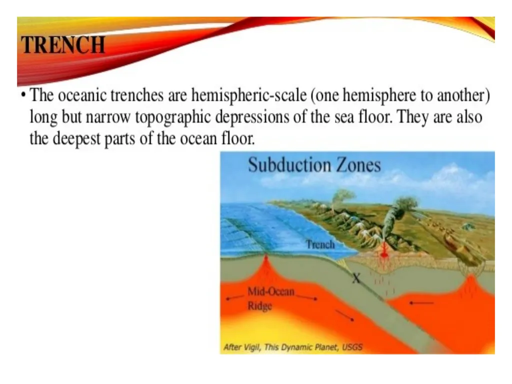 Oceanography: Definition, Topography of the ocean - slide 16 of 27