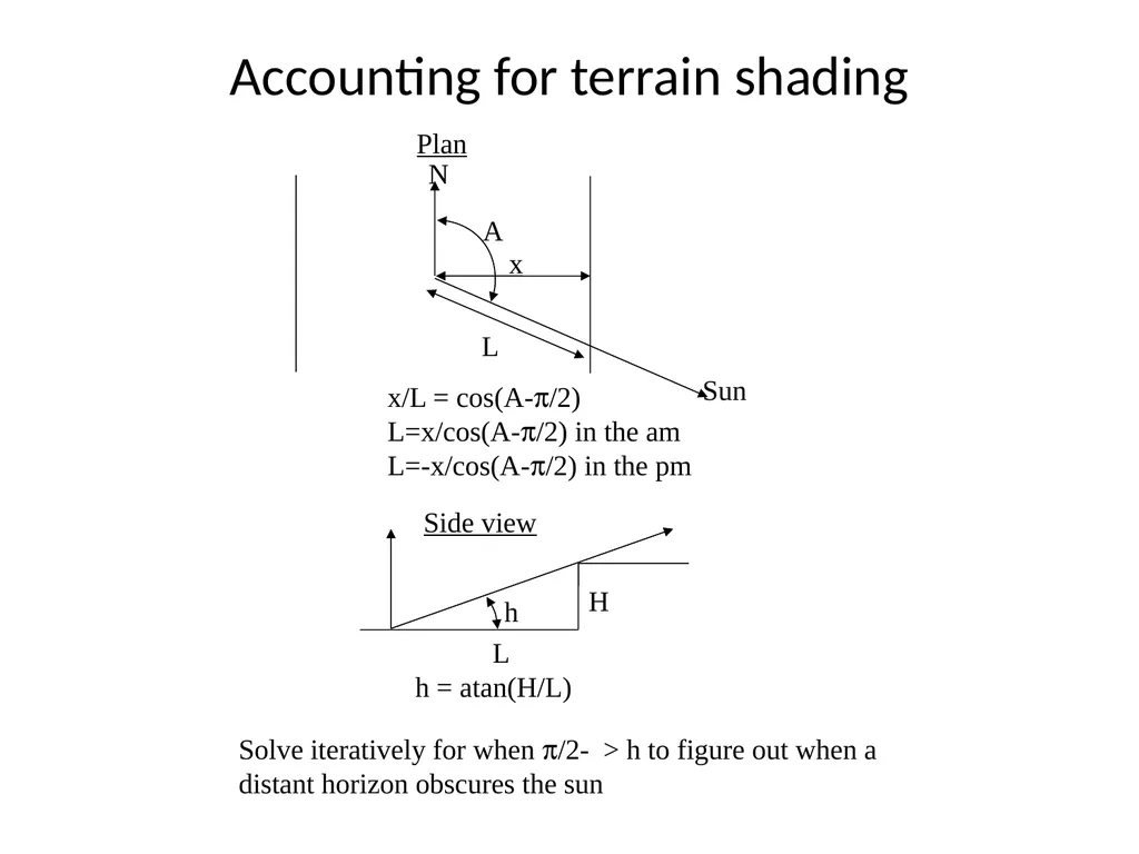 Evaporation and Transpiration Evapotranspiration - slide 15 of 18