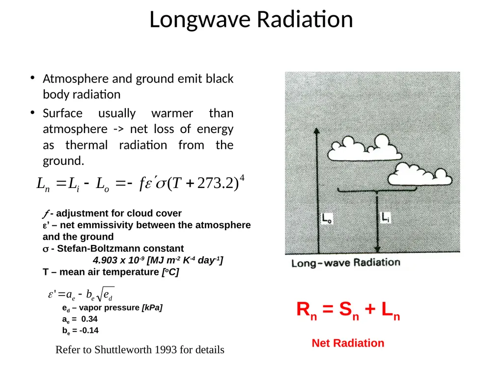 Evaporation and Transpiration Evapotranspiration - slide 17 of 18