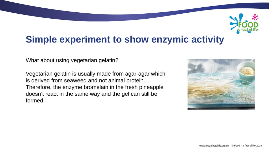 Food science of marinades Food science of - slide 10 of 13