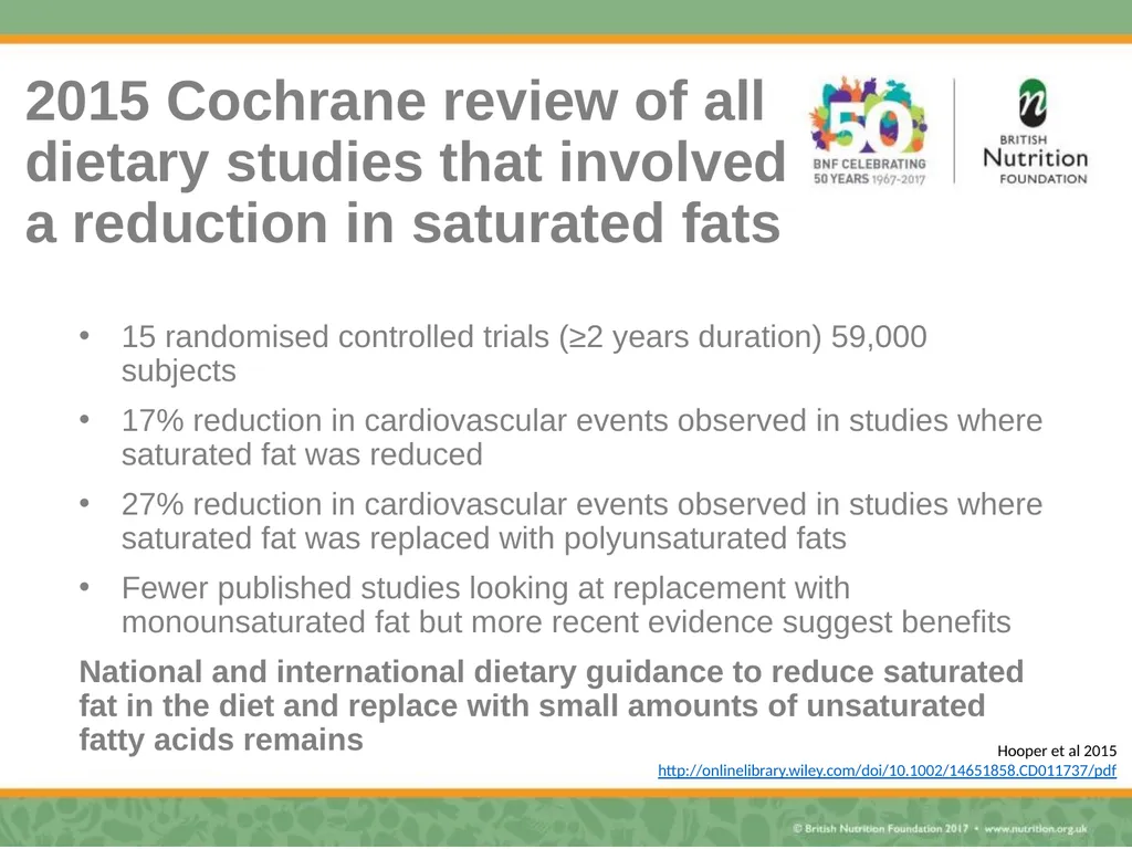 Nutrition science – myth busting Rebecca Haresign - slide 21 of 35