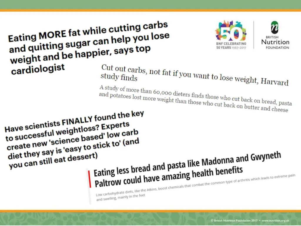 Nutrition science – myth busting Rebecca Haresign - slide 6 of 35