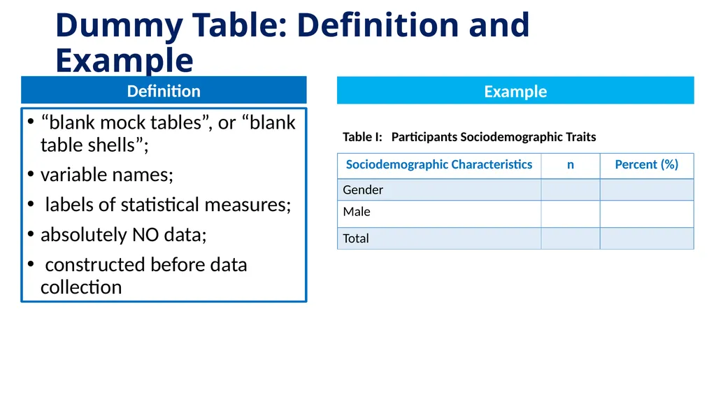 Bassirou Chitou, Ph. D. National Evaluation - slide 5 of 25