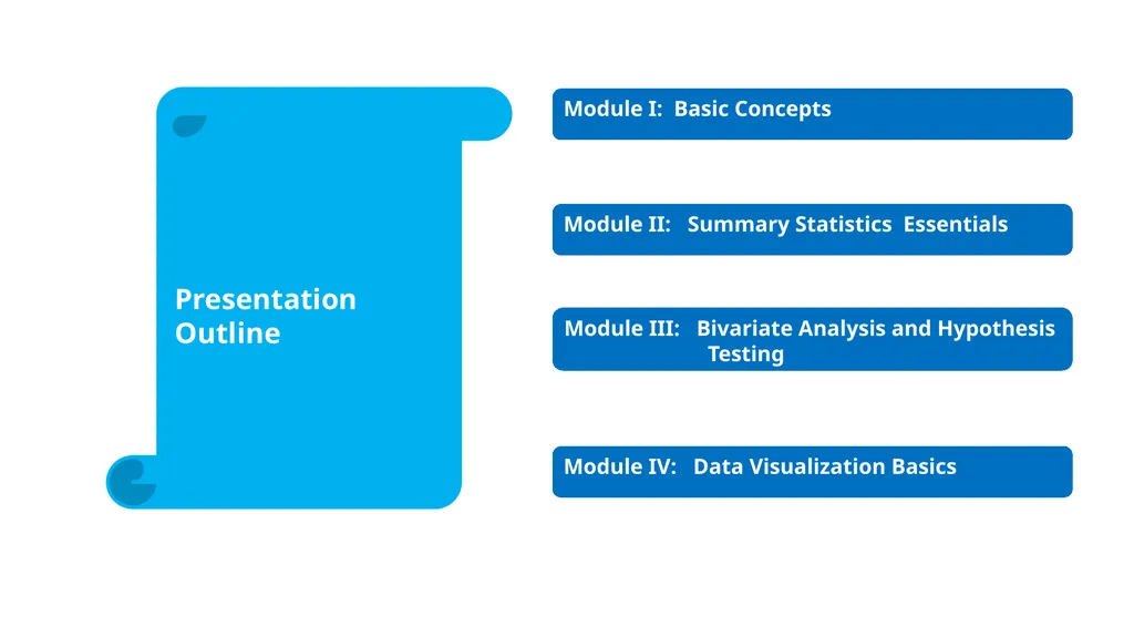 Bassirou Chitou, Ph. D. National Evaluation - slide 2 of 25
