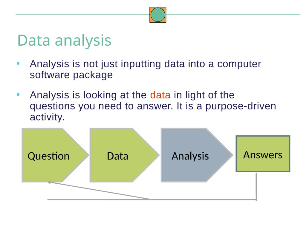 Data Analysis and Interpretation May 2021 To build - slide 5 of 54