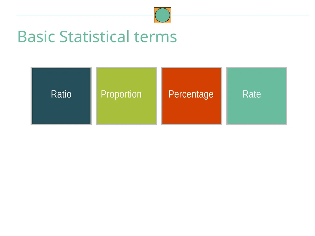 Data Analysis and Interpretation May 2021 To build - slide 9 of 54