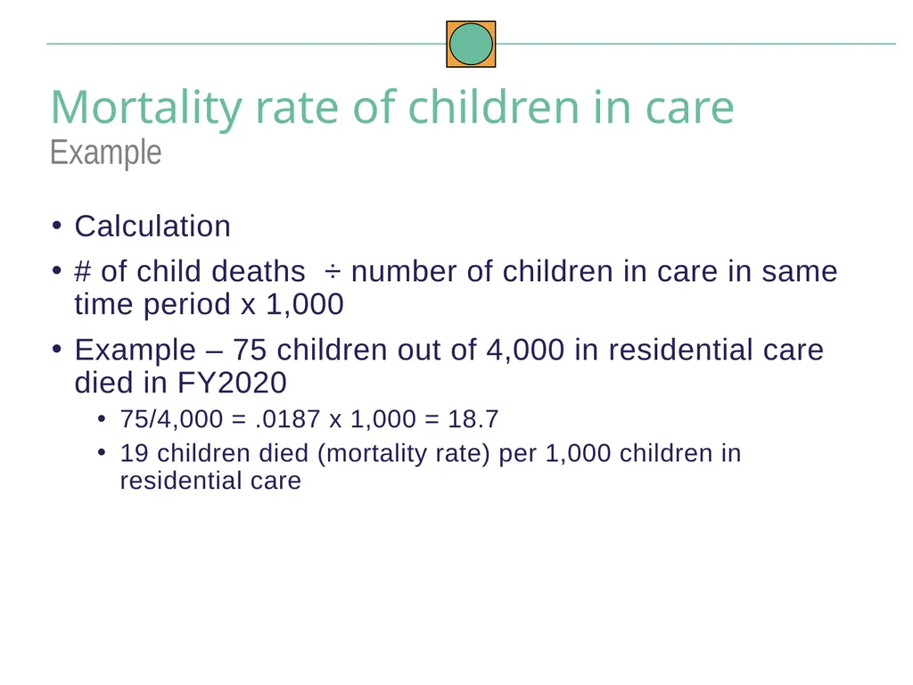 Data Analysis and Interpretation May 2021 To build - slide 14 of 54