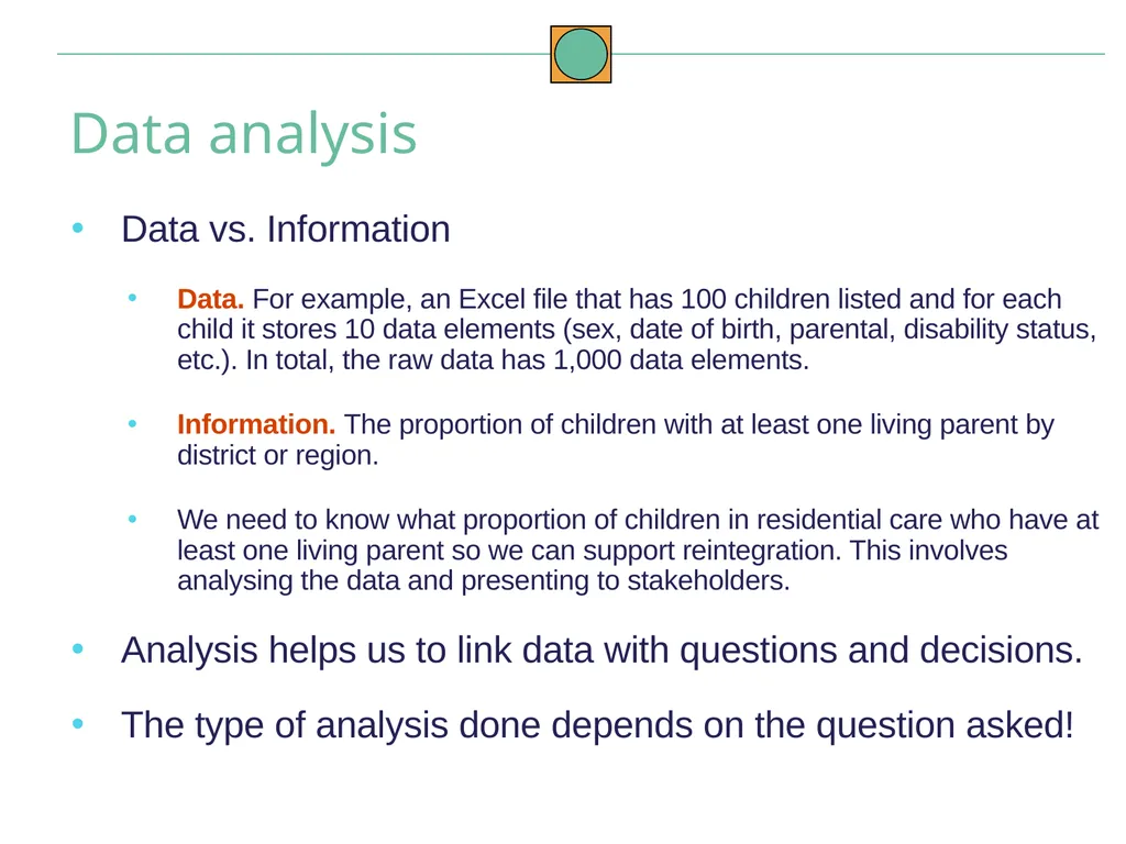 Data Analysis and Interpretation May 2021 To build - slide 6 of 54