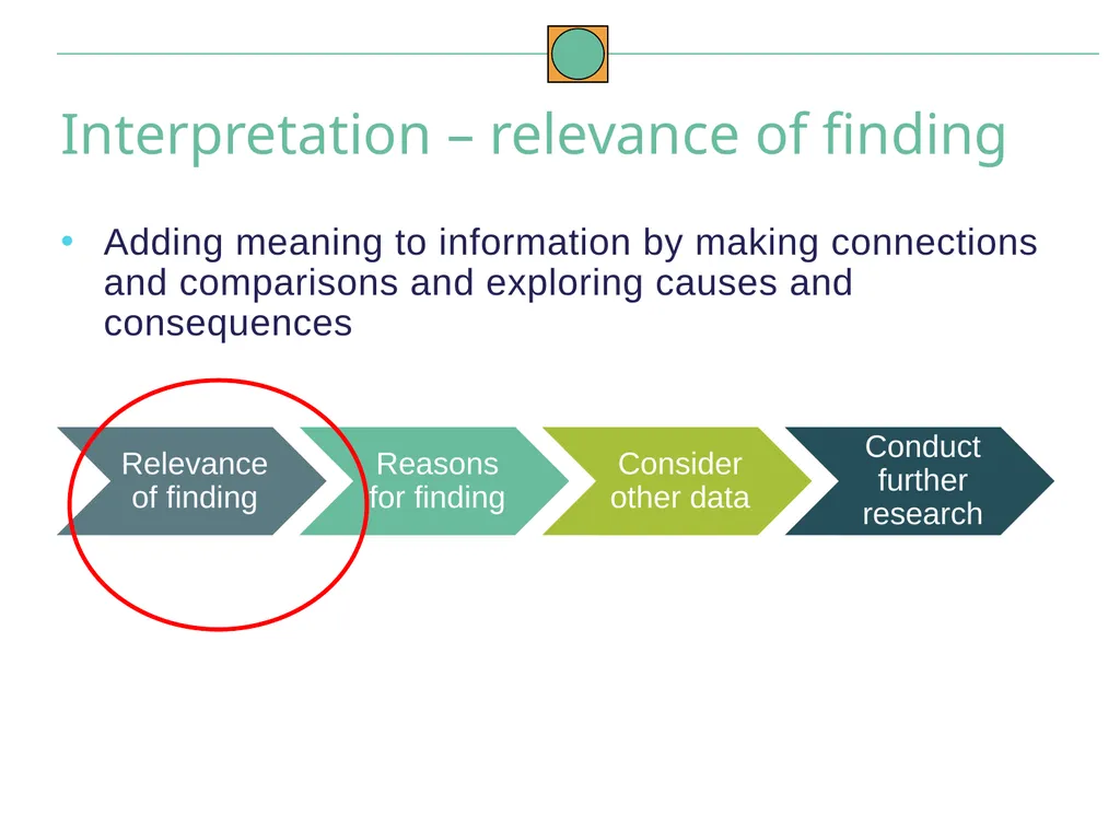 Data Analysis and Interpretation May 2021 To build - slide 48 of 54
