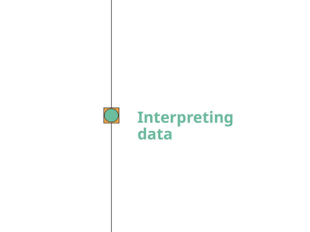Data Analysis and Interpretation May 2021 To build - slide 46 of 54