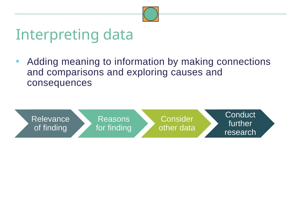 Data Analysis and Interpretation May 2021 To build - slide 47 of 54
