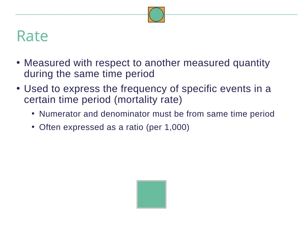Data Analysis and Interpretation May 2021 To build - slide 13 of 54