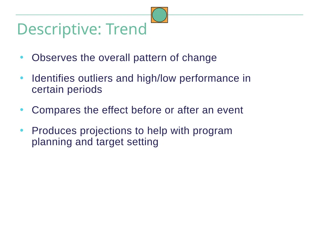 Data Analysis and Interpretation May 2021 To build - slide 28 of 54