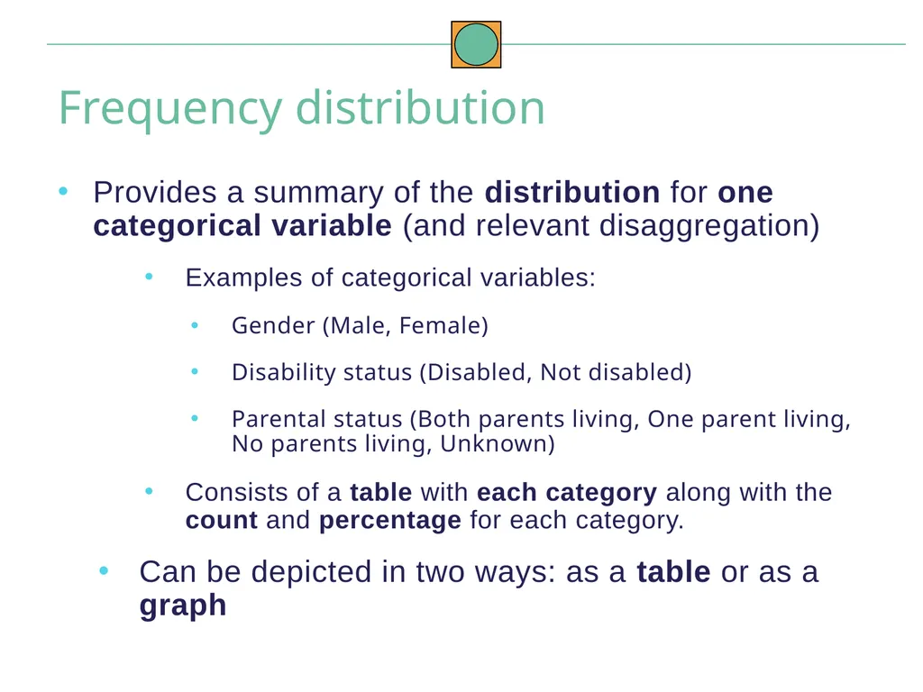 Data Analysis and Interpretation May 2021 To build - slide 23 of 54