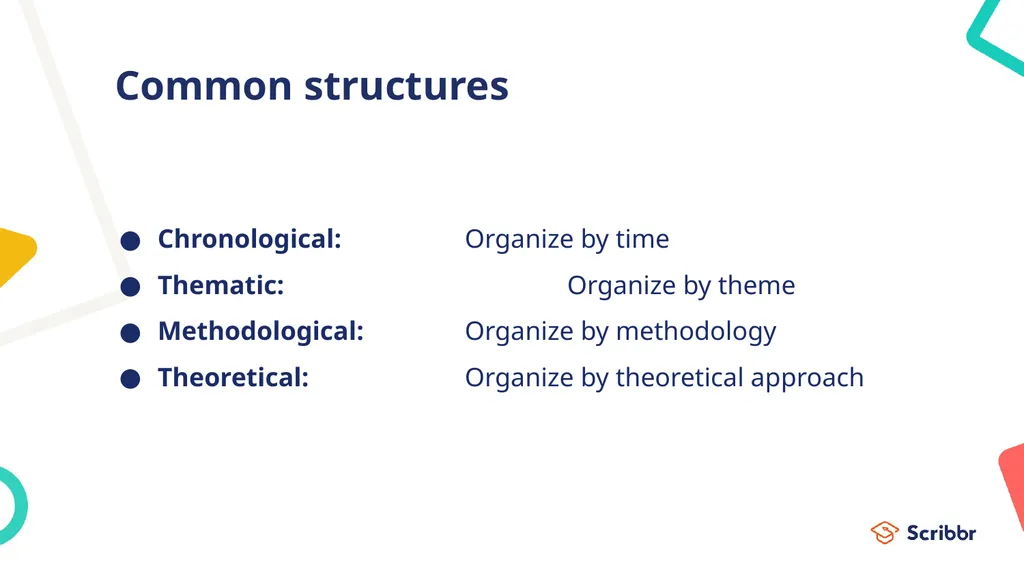 Literature reviews Introduction and step-by-step - slide 19 of 30