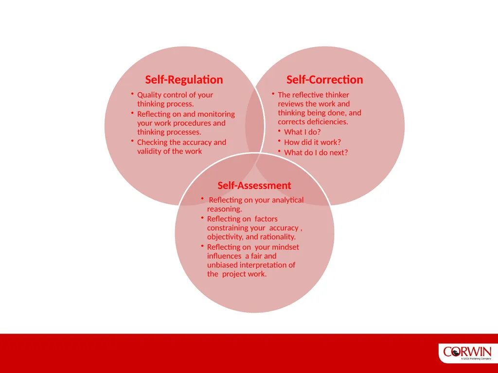 The Literature Review 3 edition Six Steps To - slide 9 of 13