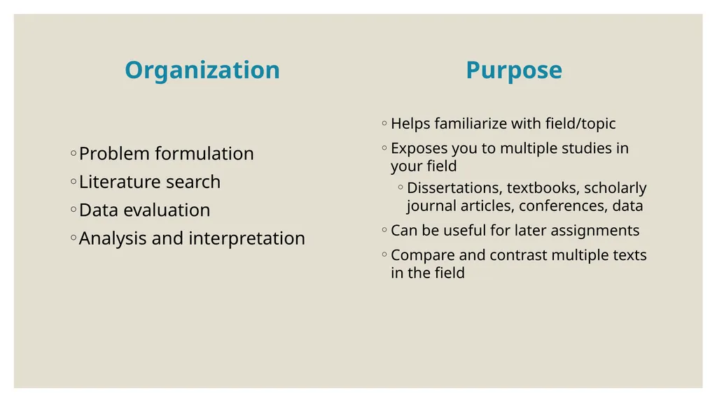Mastering Literature Reviews The Writing - slide 7 of 15