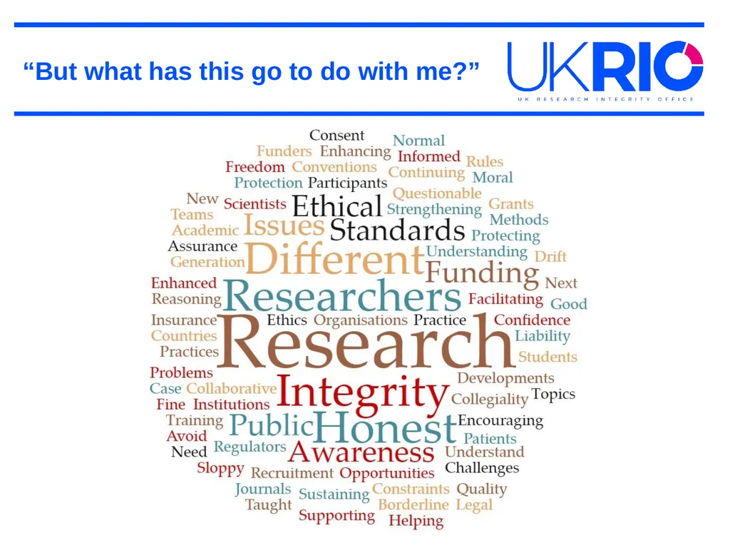 What is research integrity? UK Research Integrity - slide 4 of 6