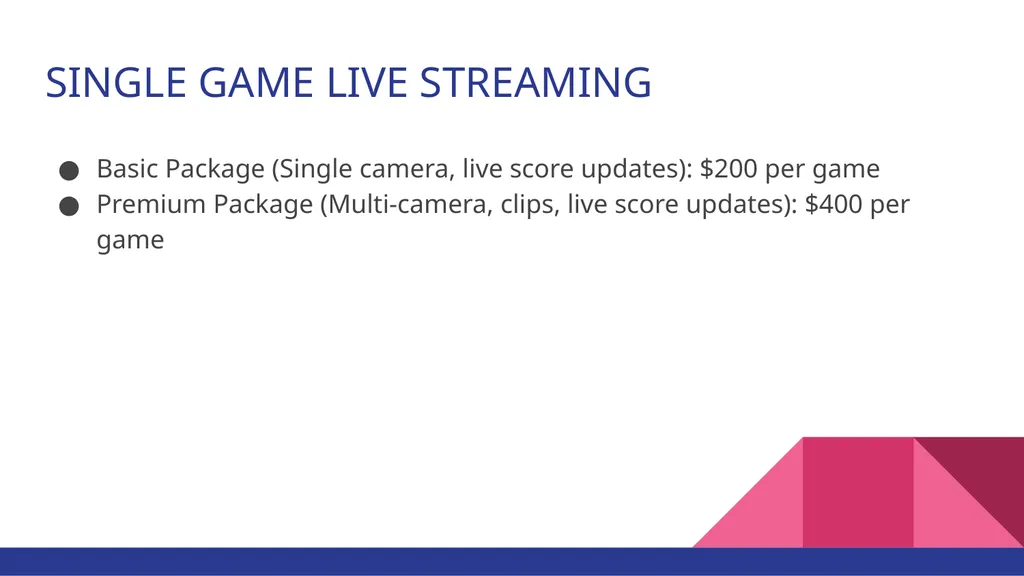 Livestreaming Services: Bringing Slow Pitch Games - slide 17 of 27
