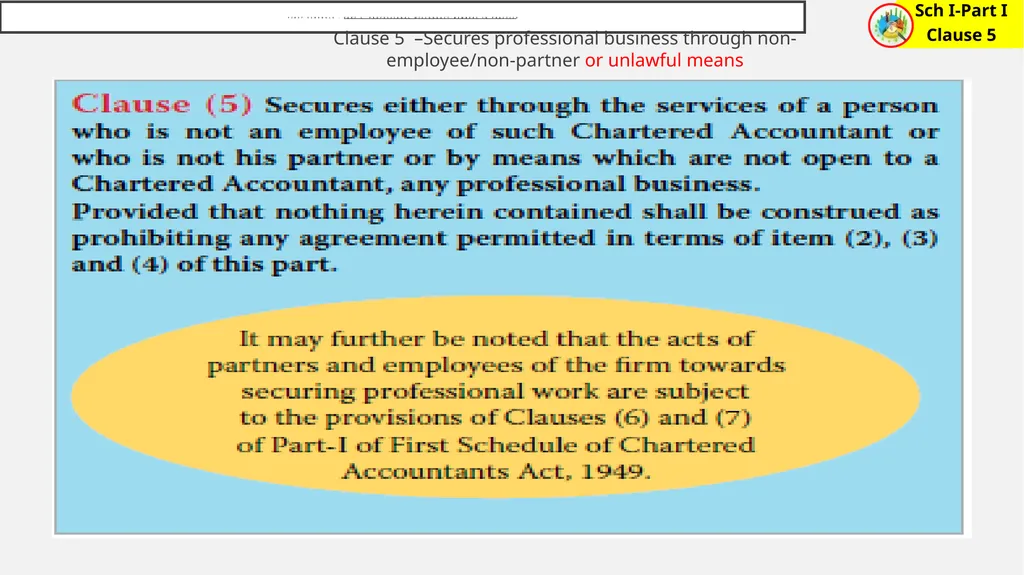 Peer Review-Compliance with ethical standards Ca - slide 21 of 43